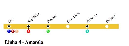 ಮ್ಯಾಪ್ ಆಫ್ ಸಾವೊ ಪಾಲೊ ಮೆಟ್ರೋ ಲೈನ್ 4 - ಹಳದಿ