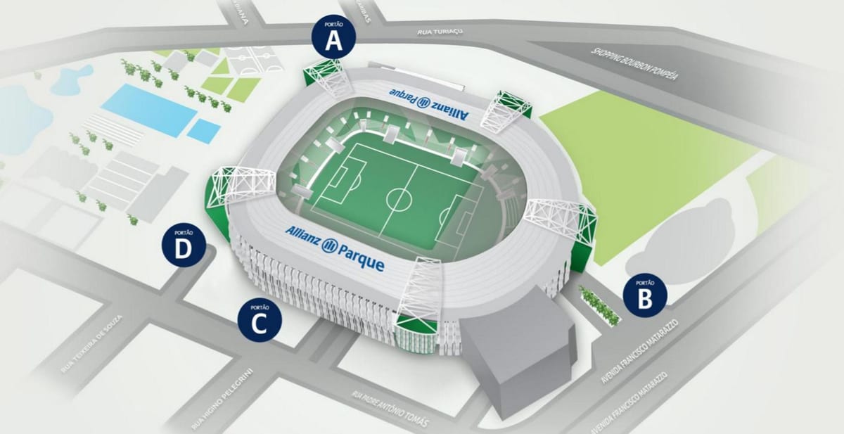 ನಕ್ಷೆ Allianz Parque