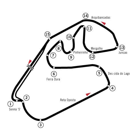 ನಕ್ಷೆ Autódromo ಜೋಸ್ ಕಾರ್ಲೋಸ್ ವೇಗ