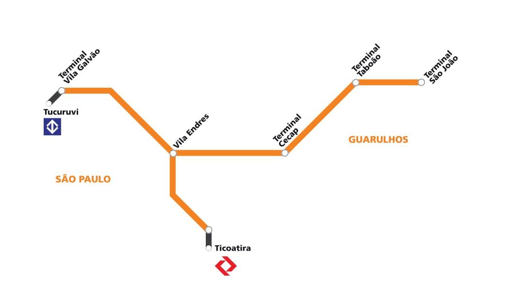 ನಕ್ಷೆ corredor metropolitano Guarulhos - ಸಾವೊ ಪಾಲೊ