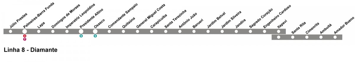 ನಕ್ಷೆ CPTM ಸಾವೊ ಪಾಲೊ - ಲೈನ್ 10 - ವಜ್ರ