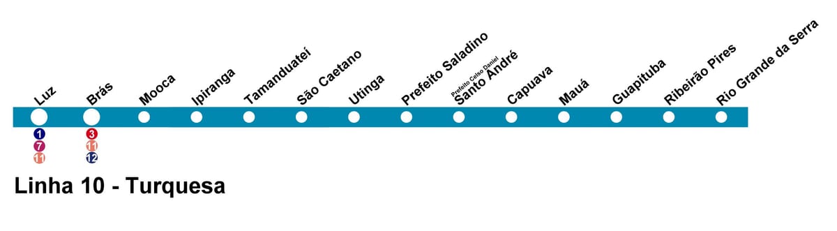 ನಕ್ಷೆ CPTM ಸಾವೊ ಪಾಲೊ - ಲೈನ್ 10 - ವೈಡೂರ್ಯದ
