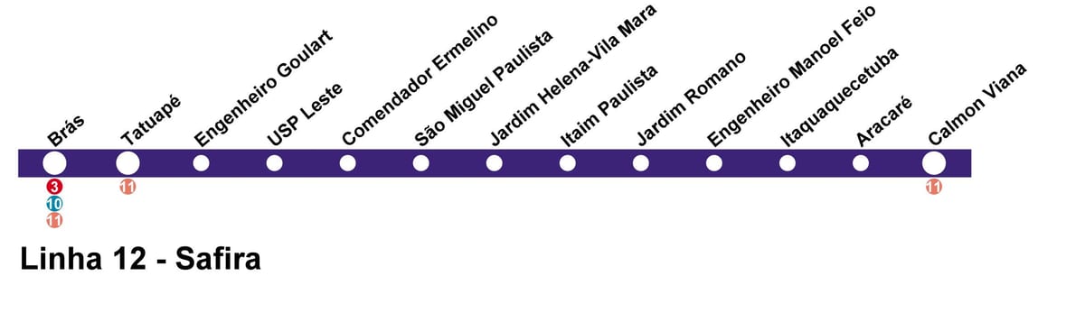 ನಕ್ಷೆ CPTM ಸಾವೊ ಪಾಲೊ - ಲೈನ್ 12 - ನೀಲಮಣಿ