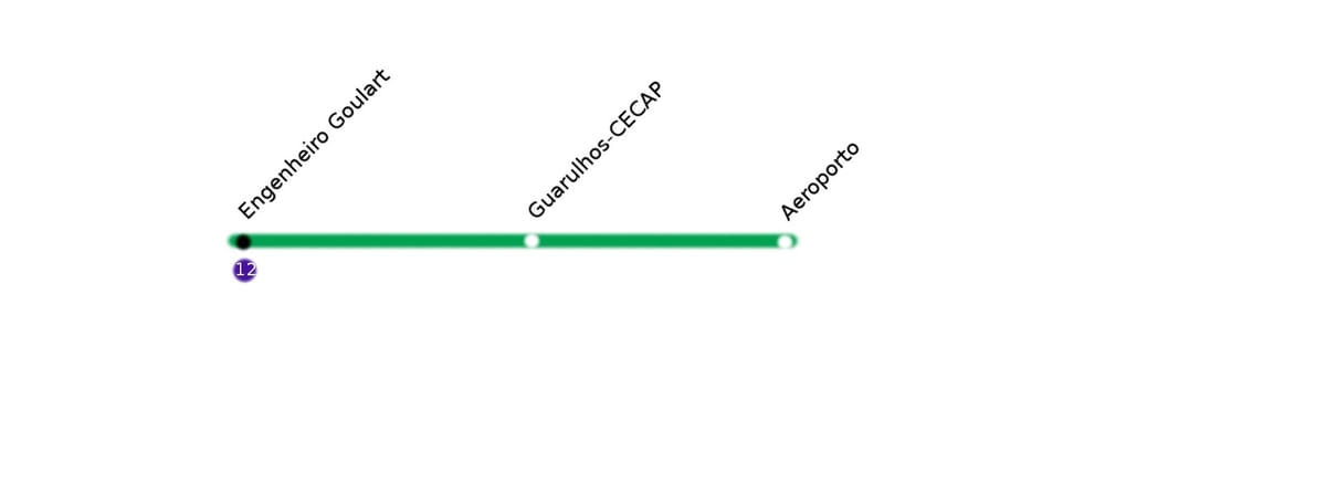 ನಕ್ಷೆ CPTM ಸಾವೊ ಪಾಲೊ - ಲೈನ್ 13 - ಜೇಡ್