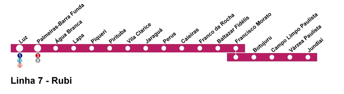 ನಕ್ಷೆ CPTM ಸಾವೊ ಪಾಲೊ - ಲೈನ್ 7 - ಮಾಣಿಕ್ಯ
