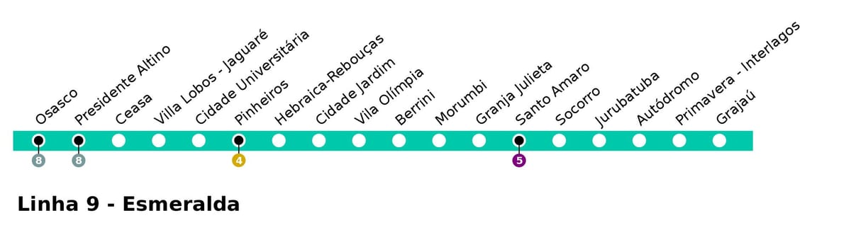 ನಕ್ಷೆ CPTM ಸಾವೊ ಪಾಲೊ - ಲೈನ್ 9 - Esmeralde