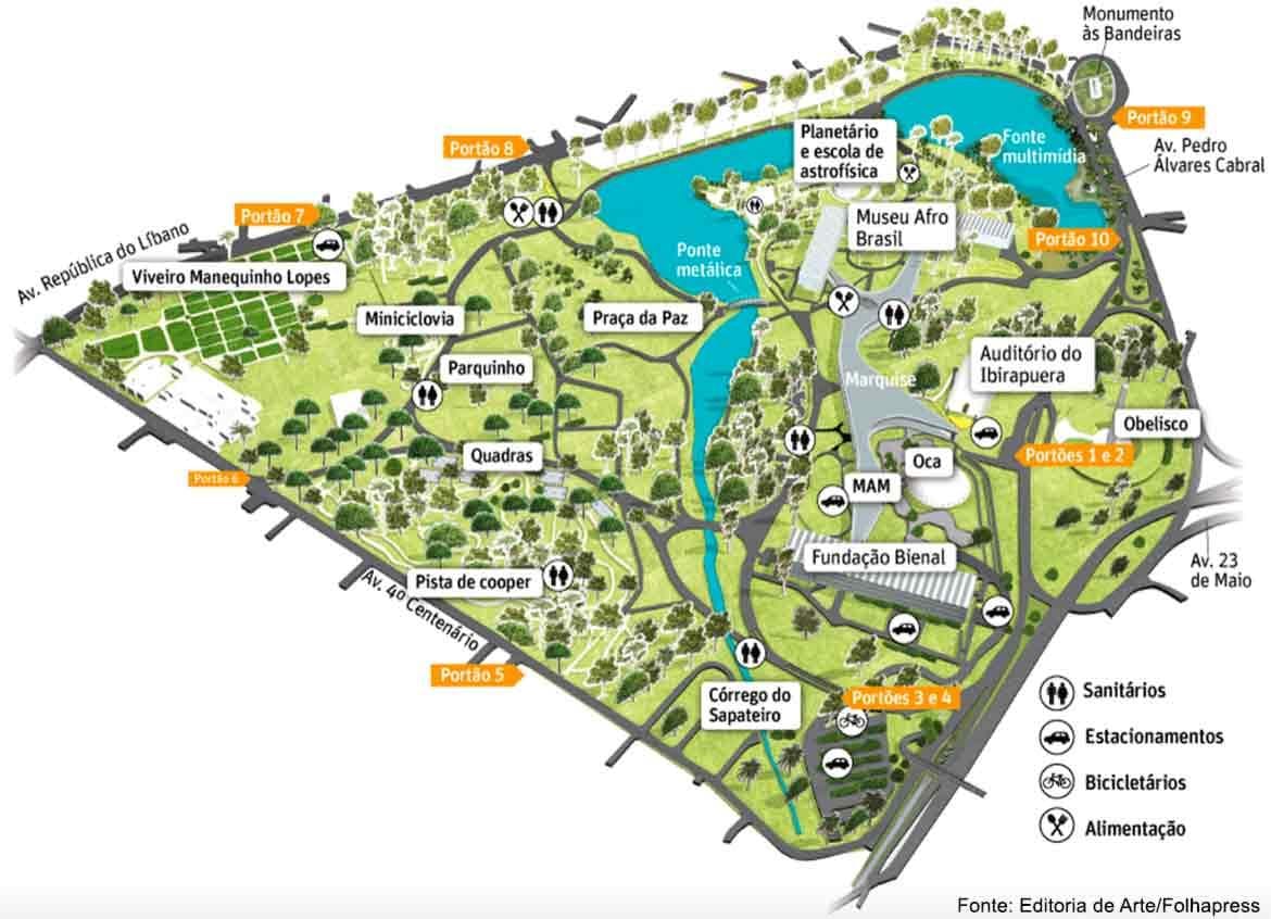 ನಕ್ಷೆ Ibirapuera ಪಾರ್ಕ್ ಸಾವೊ ಪಾಲೊ
