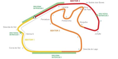 ನಕ್ಷೆ ಸರ್ಕ್ಯೂಟ್ Interlagos ಸಾವೊ ಪಾಲೊ