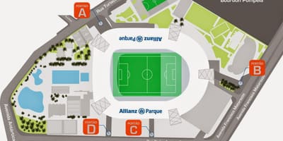 ನಕ್ಷೆ Allianz Parque ಸಾವೊ ಪಾಲೊ
