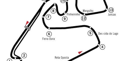ನಕ್ಷೆ Autódromo ಜೋಸ್ ಕಾರ್ಲೋಸ್ ವೇಗ
