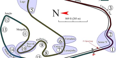 ನಕ್ಷೆ Autódromo ಜೋಸ್ ಕಾರ್ಲೋಸ್ ವೇಗ ಸಾವೊ ಪಾಲೊ