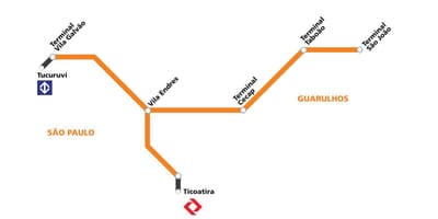 ನಕ್ಷೆ corredor metropolitano Guarulhos - ಸಾವೊ ಪಾಲೊ