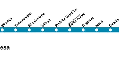 ನಕ್ಷೆ CPTM ಸಾವೊ ಪಾಲೊ - ಲೈನ್ 10 - ವೈಡೂರ್ಯದ