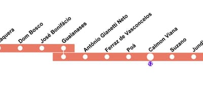 ನಕ್ಷೆ CPTM ಸಾವೊ ಪಾಲೊ - ಲೈನ್ 11 - ಹವಳದ