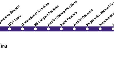ನಕ್ಷೆ CPTM ಸಾವೊ ಪಾಲೊ - ಲೈನ್ 12 - ನೀಲಮಣಿ