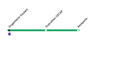 ನಕ್ಷೆ CPTM ಸಾವೊ ಪಾಲೊ - ಲೈನ್ 13 - ಜೇಡ್