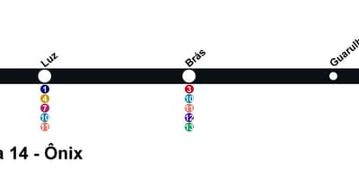 ನಕ್ಷೆ CPTM ಸಾವೊ ಪಾಲೊ - ಲೈನ್ 14 - Onix